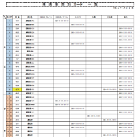 uInterLogi]C[W